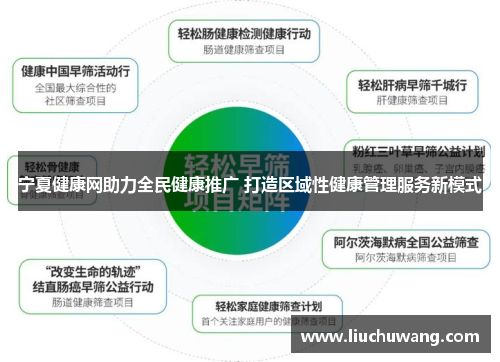 宁夏健康网助力全民健康推广 打造区域性健康管理服务新模式