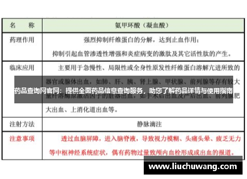 药品查询网官网：提供全面药品信息查询服务，助您了解药品详情与使用指南